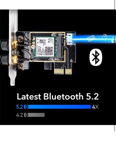 NEW Cudy AX 5400Mbps Wireless WiFi Bluetooth 6E WiFi 6 PCIe Card for PC - Picture 11 of 11
