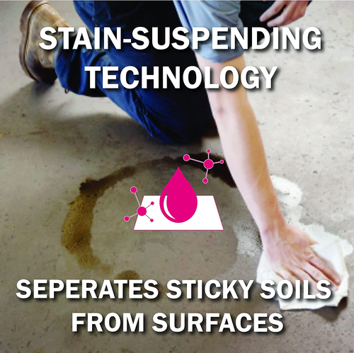 Original 1 Gallon Cleaner, Degreaser - Dissolve Grease Oil and Heavy-Duty Stains - Picture 7 of 11