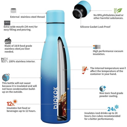 17oz Insulated Water Bottles Stainless Steel Sports Water Bottles Keep Cold a... - Picture 3 of 6