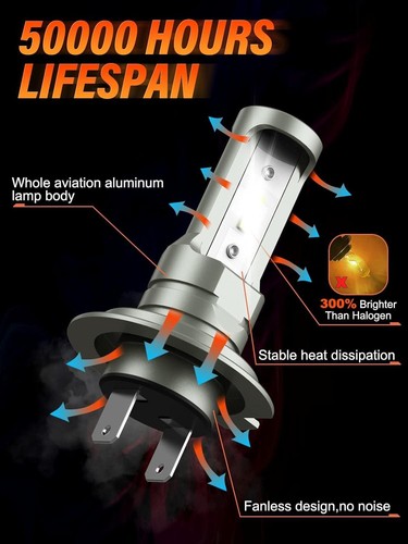 H7 LED Headlight Bulbs 6500K White 55W 12000Lumens 300% Brighter Wireless 2 PCS - Picture 3 of 8