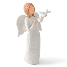 Sympathy Gifts for Loss of Loved One, Angel Statue Memorial  Bereavement Gif...