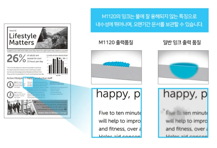 Epson EcoTank M1120 Mono Ink Tank System Wi-Fi Wireless Ink Printer W/H Ink - Image 3 of 4