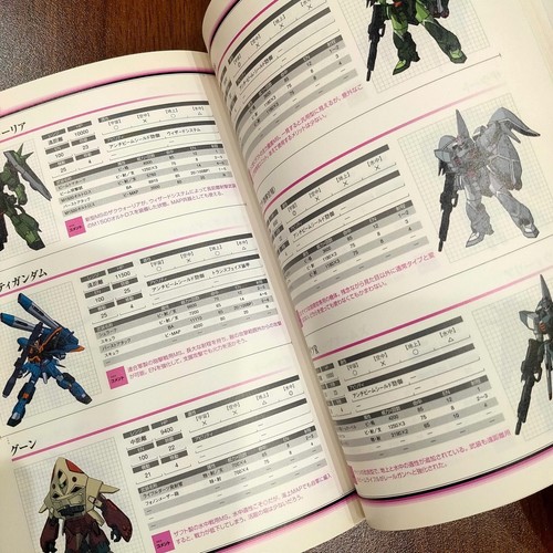 Mobile Suit Gundam Seed Destiny Generation of C.E. Guide Book 2005 Sony PS2 - Picture 20 of 24