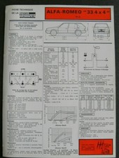 Revue technique Alfa Romeo ALFA 33
