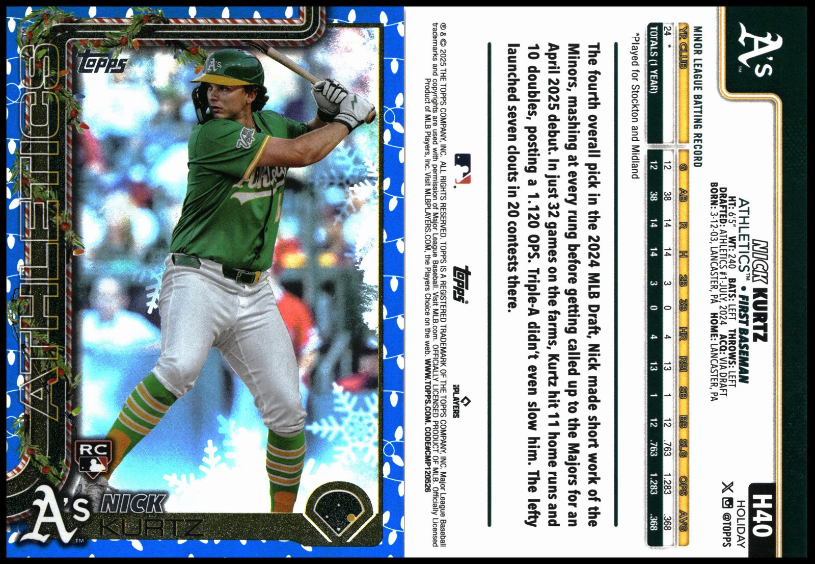 2025 Topps Holiday #H40 Nick Kurtz Blue Metallic Holiday Lights