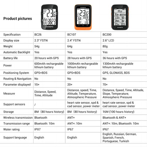 Coospo BC107 Bicycle GPS Wireless Odometer Speedometer Bluetooth ANT+ GPS+BDS - Picture 4 of 10