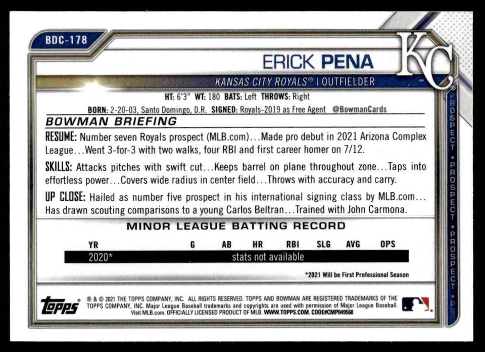 2021 Bowman Draft Chrome BLACK AND WHITE REFRACTOR Erick Pena Kansas City Royals - Image 2 of 2