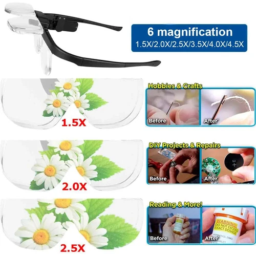 LED Juwelier Vergrößerungsbrille Stirnbandlupe beleuchtetes Visier mit 3 Gläsern - Bild 2 von 12