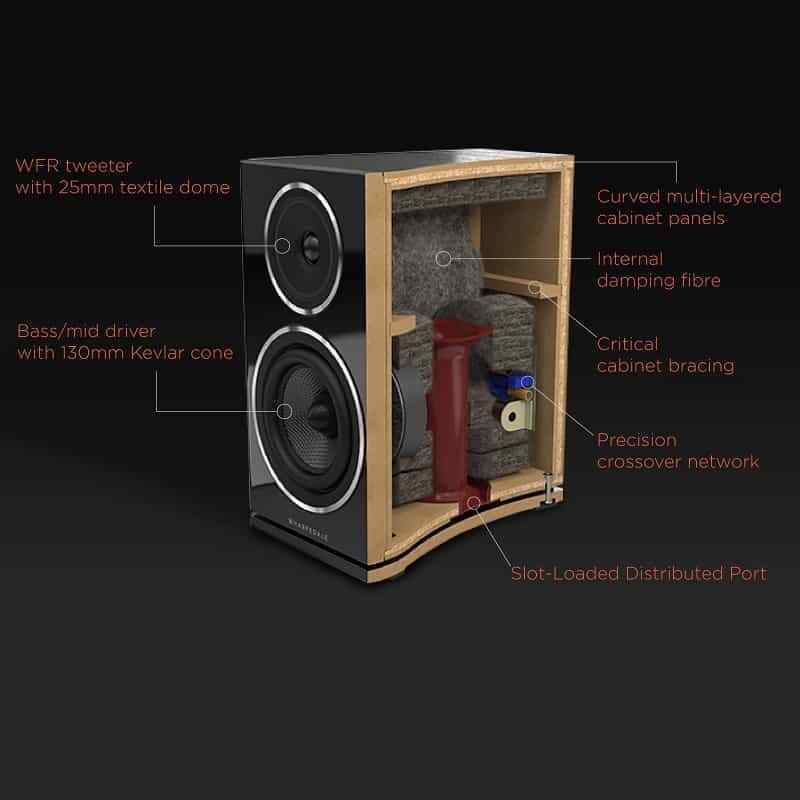 Wharfedale Diamond 11.2 Bookshelf Speakers (Rosewood Quilted Wharfedale Diamond 11.2 Bookshelf Speakers (Rosewood Quilted