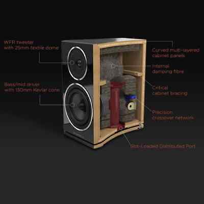 Wharfedale Diamond 11.2 Bookshelf Speakers (Rosewood Quilted Wharfedale Diamond 11.2 Bookshelf Speakers (Rosewood Quilted