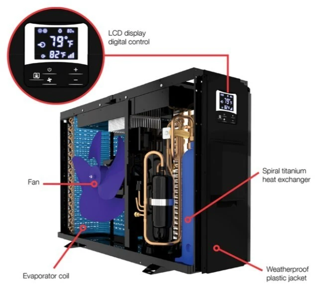 Raypak Rheem 40i Crosswind Bomba de Calor Piscina y Spa Calentador/Enfriador 33.500 BTU Foto 3 de 4