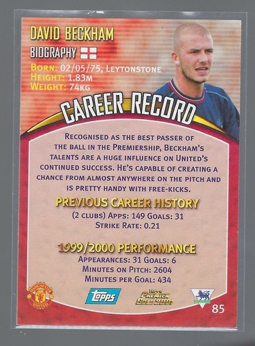 TOPPS PREMIER GOLD 2001 - DAVID BECKHAM - MAN UTD CARD - EX - Foto 2 di 2