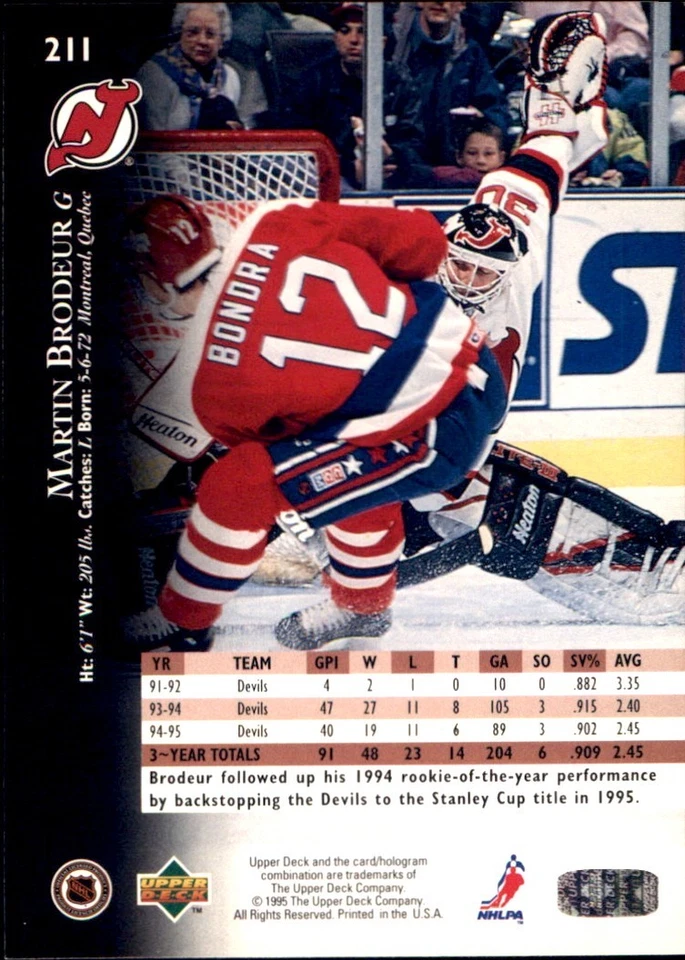 1995-96 UPPER DECK RC Singles Stars 🥅YOU PICK#201 - #300 Complete Your NHL Set - Image 2 of 4