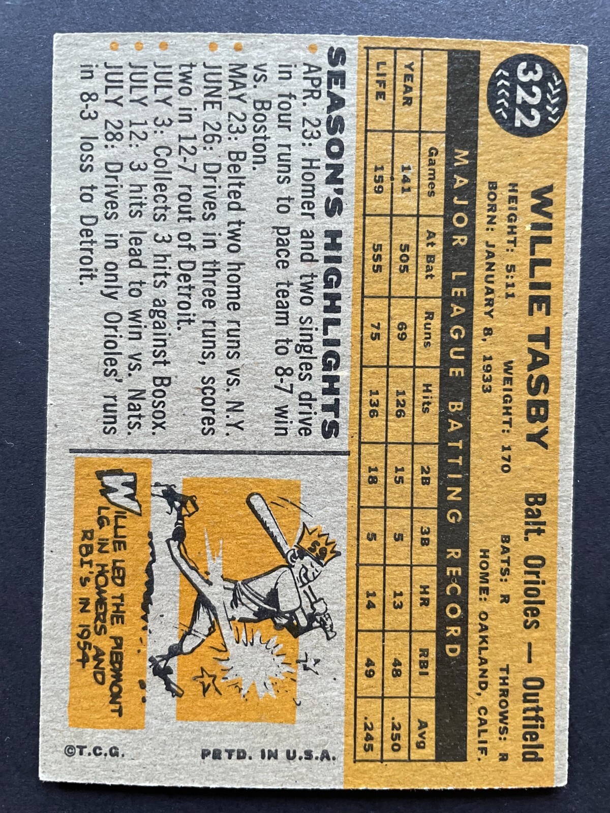 1960 Topps Baseball Cards - Complete Your Set - Pick From List -Condition Varies - Picture 32 of 54