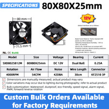 12V DC Cooling Fan 4/5/6/7/8/9/12cm Dual Ball Bearing, 80mm 120mm Industrial Fan