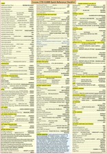 Cessna 172S G100 Extended Quick Reference Laminated Checklist, ALL IN ONE