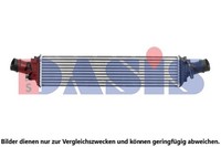 LadeluftkÜHler AKS Dasis 047035N FÜR Audi Intercooler TurbokÜHler
