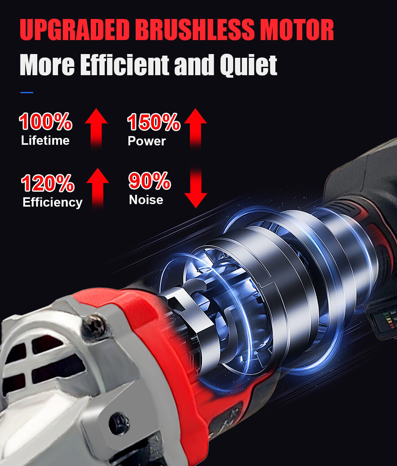 21V Brushless Angle Grinder Adjustable Grinding Tool Polishing Grinding Cutting