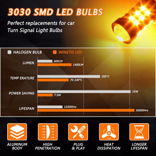 WINETIS 9006 HB4 LED Bulbs Fog Light 3000K 30SMD Super Bright For Ram 1500 2500 - Picture 6 of 8