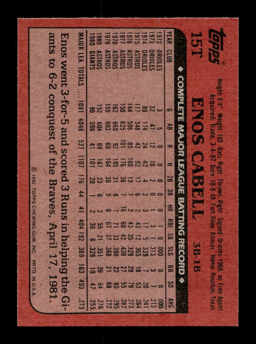 1982 Topps Traded 1-132 EX-MT/NM Pick From List All PICTURED - Picture 153 of 501