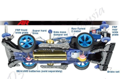 Tamiya #18706 - Aero Avante Mini 4WD Starter Pack AR Speed Spec