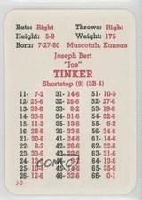 1976-85 APBA Baseball Great Teams of the Past Joe Tinker HOF