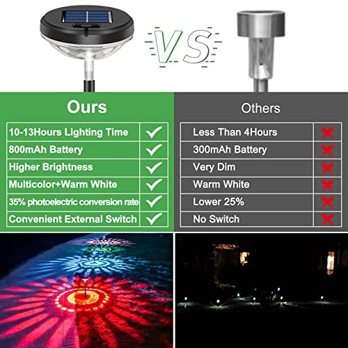 Color Changing Solar Pathway Lights 6 Pack, Warm White LED, Waterproof ...