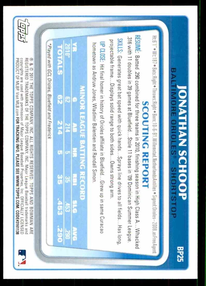 2011 Bowman Prospects ! Jonathan Schoop Baltimore Orioles #BP25 - Image 2 of 2