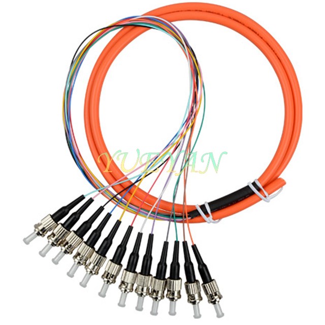 1.5M 12 Core ST Pigtail Fiber Optic Pigtail MultiMode 62.5Micron Multimode eBay