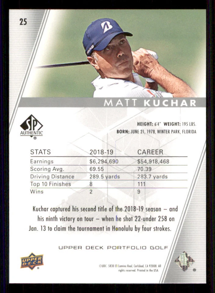 2024 Upper Deck Portfolio SP Authentic #25 Matt Kuchar - Image 2 of 2