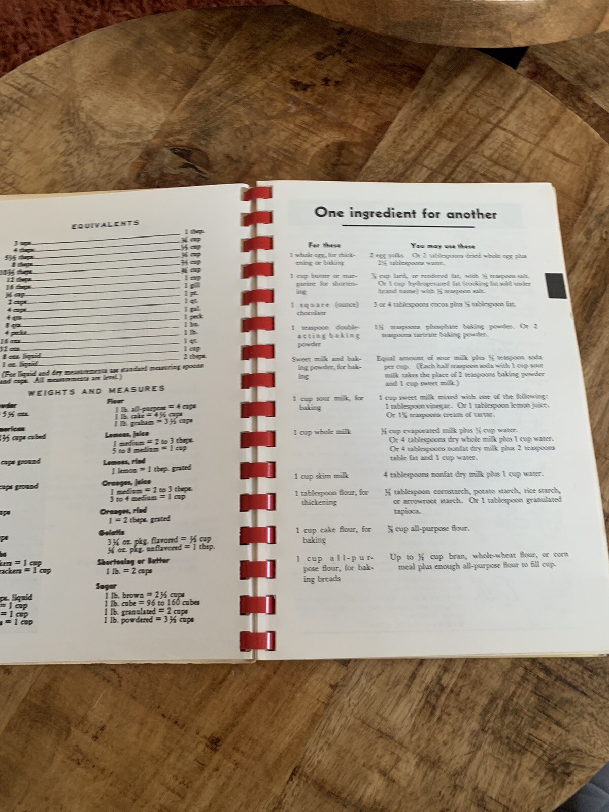 Central's Favorite Recipes Cookbook Central United Methodist Phoenix Arizona eBay