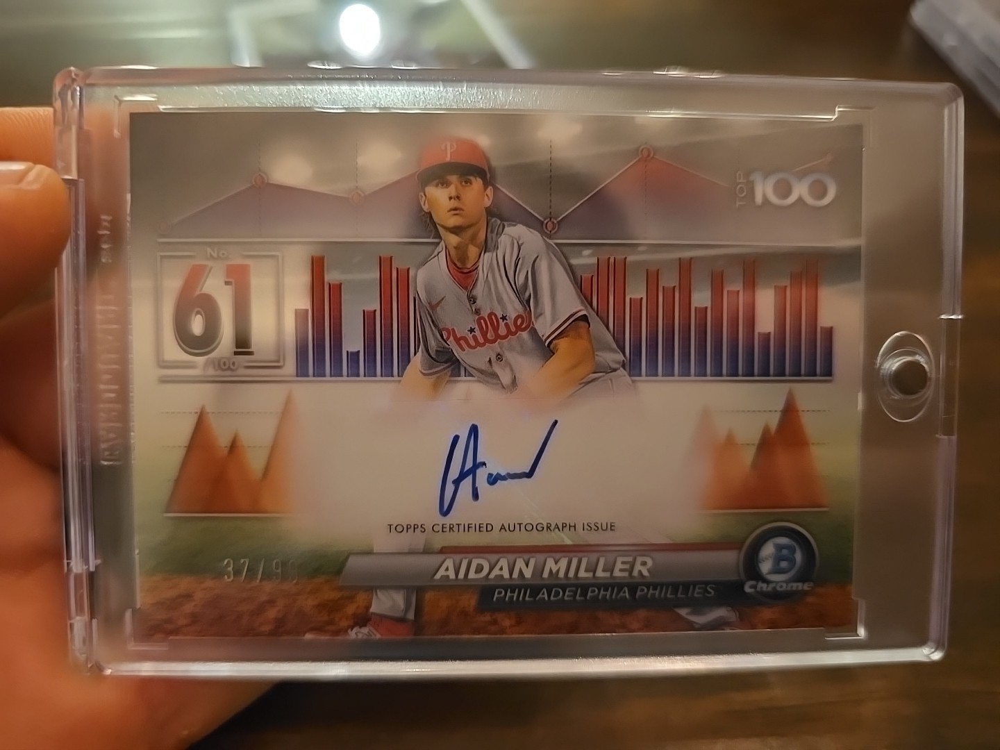 2024 Bowman Aidan Miller Chrome Scouts Top 100 Auto Autograph #/99 Phillies