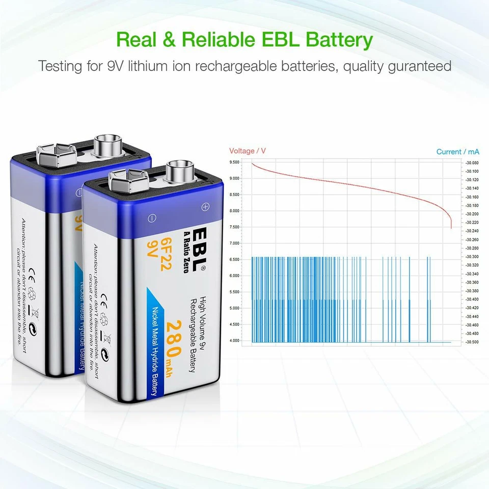 Lot EBL 9V Rechargeable Batteries 280mah Ni-Mh 600mAh Li-ion+optional Charger - Image 4 of 4