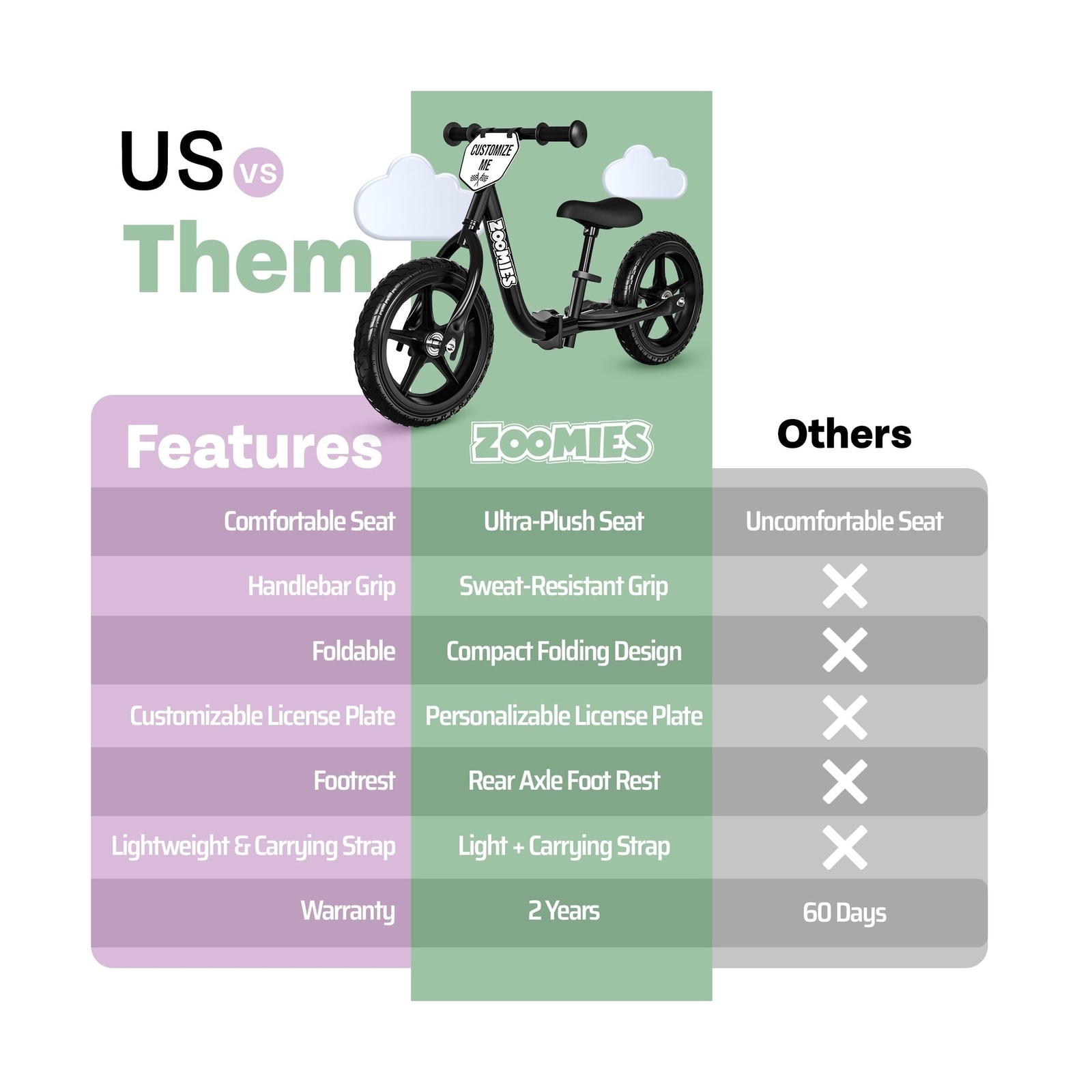 Folding 12" Toddler Balance Bike for 2 to 5 Year Olds – Foldable Easy to T