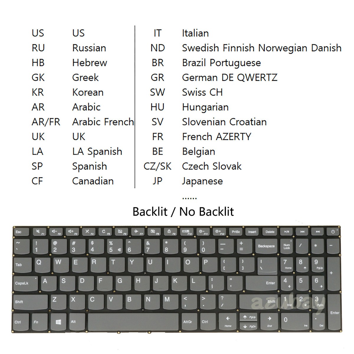 Keyboard For Lenovo 330-15ARR 330-15AST 330-15IKB 330-15ICH 330