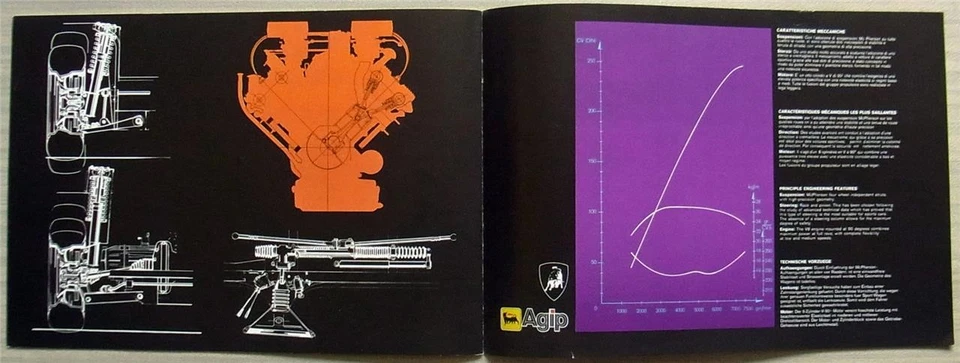 Folleto de venta de autos LAMBORGHINI URRACO P300 1970-73 Foto 4 de 4