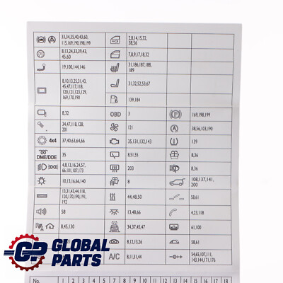 bmw x3 cigarette lighter fuse symbol Homelink - Forum (G01 F25) 51167135141 9229333 Fuse box location and diagrams: