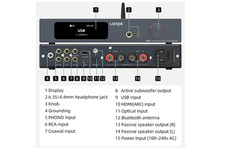 LOXJIE A40 HiFi Verstärker Bluetooth 5.1 MQA...