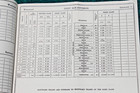 1967 Spokane Portland & Seattle Railway Employee SP&S Railroad Washington Oregon — photo 3