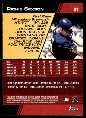 2001 Bowman's Best Richie Sexson Milwaukee Brewers #31 - Picture 2 of 2
