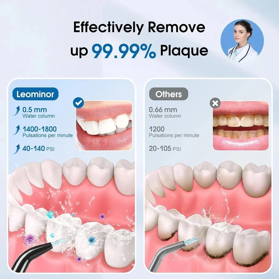 Водяной стоматологический ирригатор полости рта с 3 режимами, беспроводной очиститель зубов wi - Изображение 4 из 4