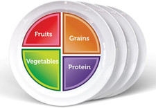 Portion Control Plate Myplate for Teens or Adults 4Pk- Healthy Nutrition Plate