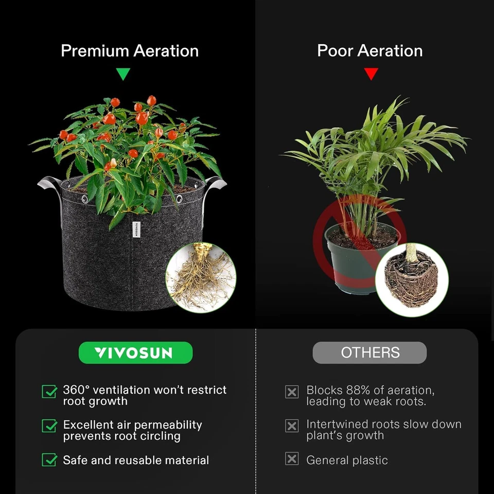 Paquete de 5 bolsas de cultivo VIVOSUN 3/5/7/10/15/25 galones, tela no tejida negra Foto 4 de 4