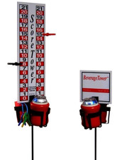 ScoreTower Combo Set - Scoreboard  Drinkholders for Horseshoes