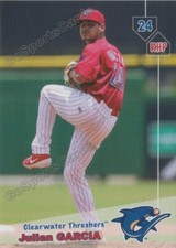 2019 Clearwater Threshers Julian Garcia RC Rookie Philadelphia Phillies