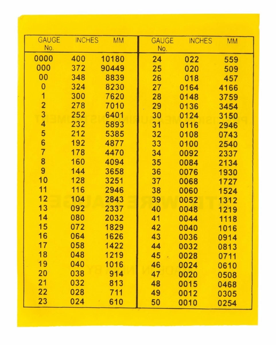 Ceiling Fan Winding Wire Gauge Shelly Lighting
