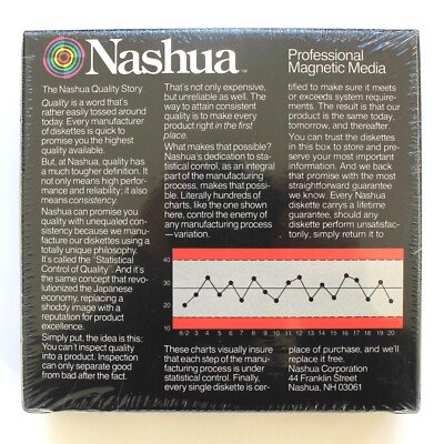 Various – Regnare Ex Formido VINTAGE OLD Very Rare Nashua 5 1/4