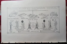 1892 Print Picture Ad PETTIBONE MULLIKEN & CO. Chicago IL Railroad Jack Switchs