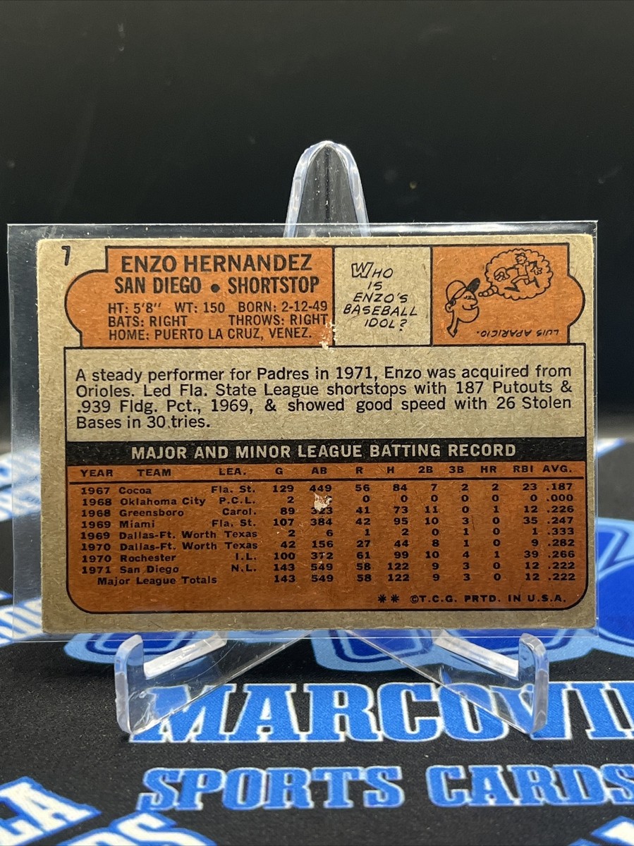1972 Topps Baseball Enzo Hernandez Card #7 San Diego Padres