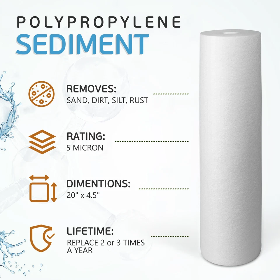 Big Blue Sediment Replacement Water Filters 5 Micron 4.5" x 20" Set of 10 - Image 2 of 4